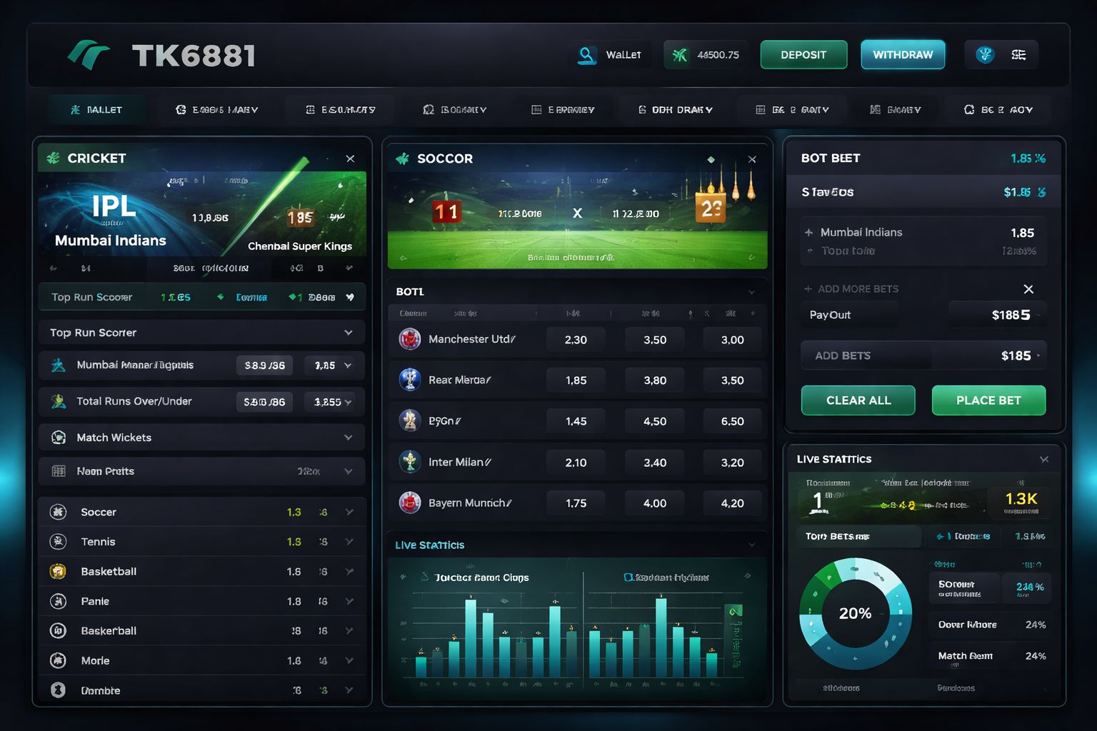 TK6881 live betting dashboard with cricket markets, odds panels, and sports filters